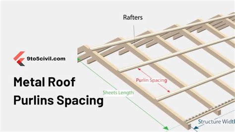 perling|Purlin Roof Structure